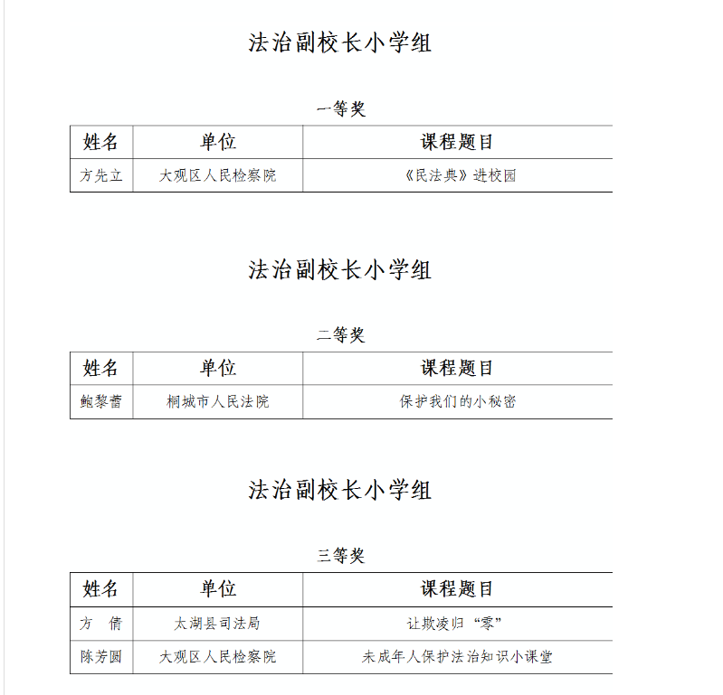 77bd91788fe348b7199e737d21e2300.png